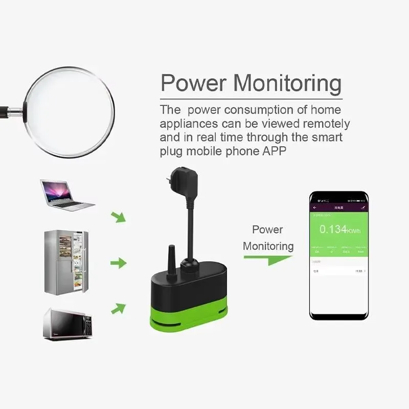 Tuya EU 16A Wifiスマート屋外プラグスイッチソ - Smart Accessories のレビューと価格