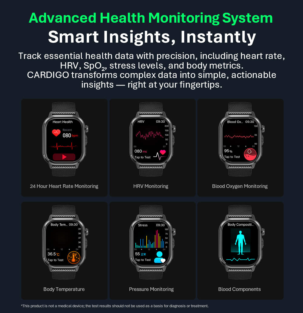 VALDUS CARDIGO メンズ レディース ECG 健 - Smartwatch Custom のレビューと価格